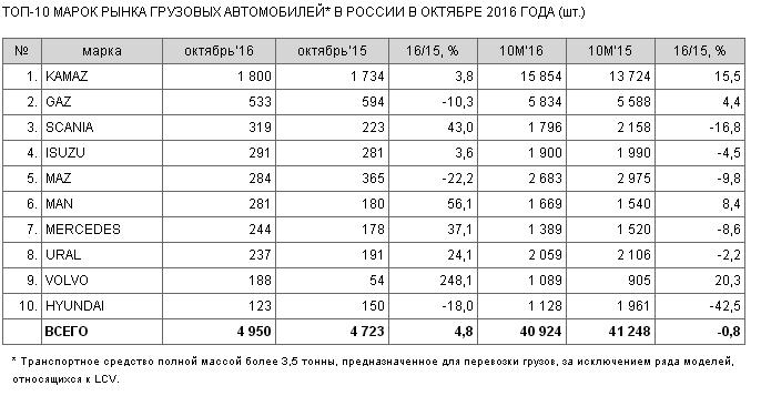 таб_2.JPG